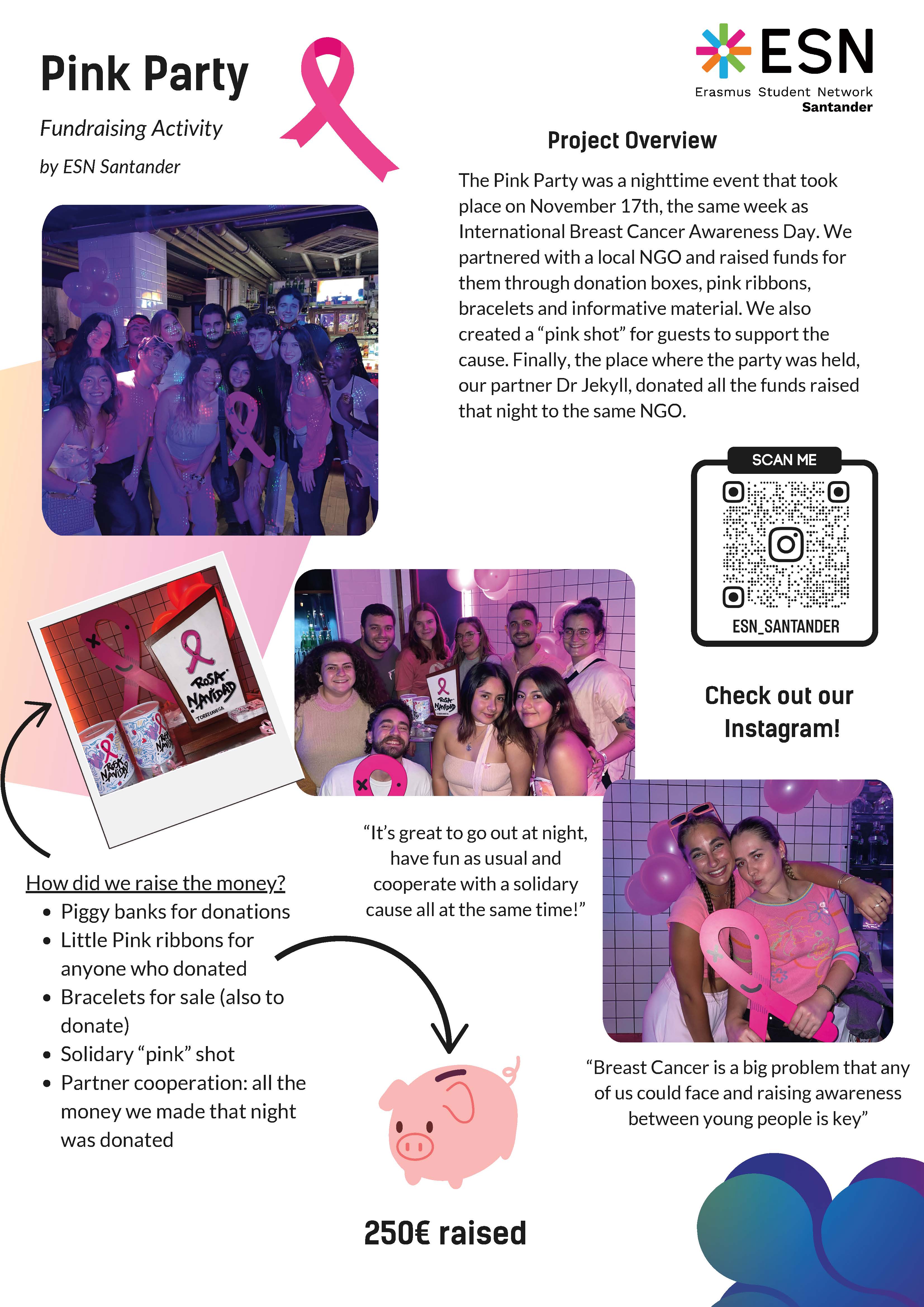 Fundraising Award Honourable Mention 2